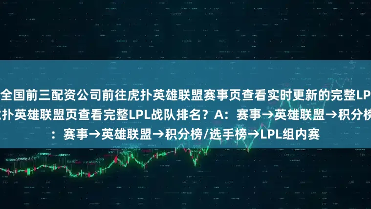 全国前三配资公司前往虎扑英雄联盟赛事页查看实时更新的完整LPL战队排名)Q：前往虎扑英雄联盟页查看完整LPL战队排名？A：赛事→英雄联盟→积分榜/选手榜→LPL组内赛